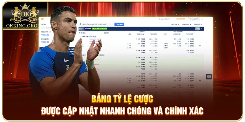 Bảng tỷ lệ cược được cập nhật nhanh chóng và chính xác